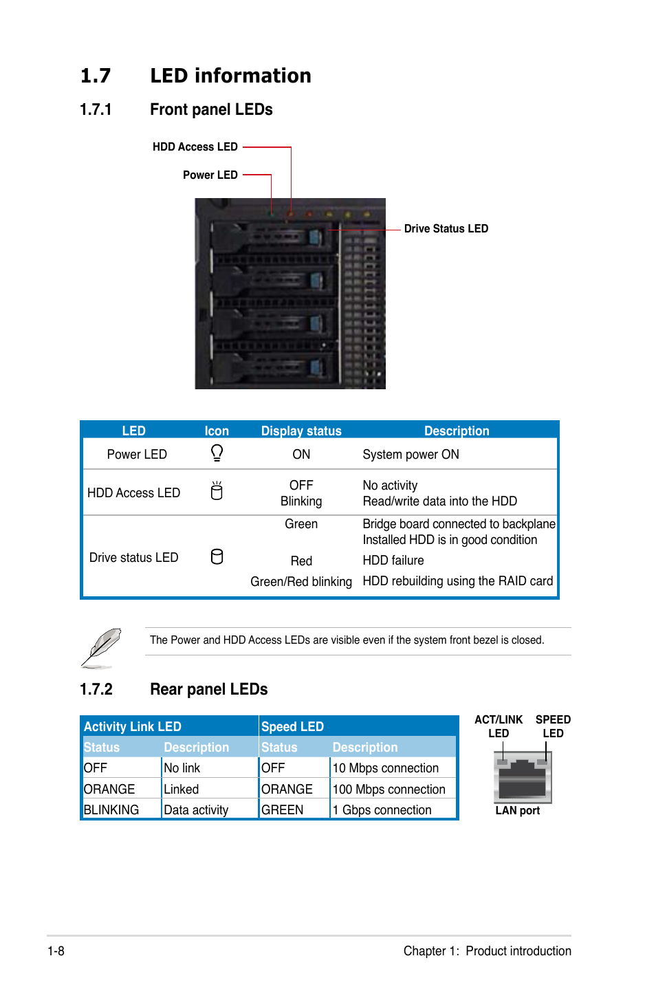 7 led information, 1 front panel leds, 2 rear panel leds | Led information -8 1.7.1, Front panel leds -8, Rear panel leds -8 | Asus ESC2000 G2 User Manual | Page 20 / 226