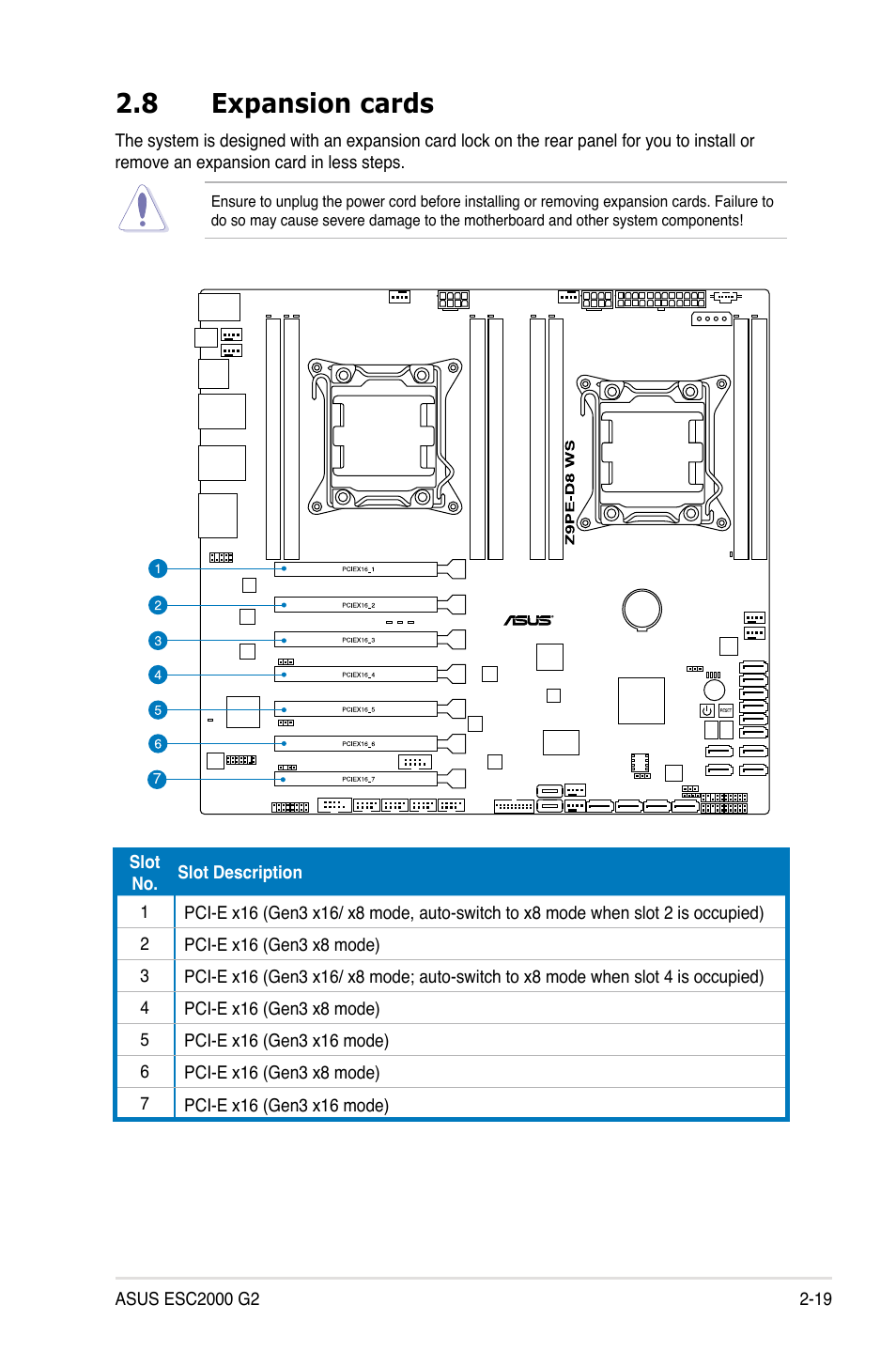 8 expansion cards, Expansion cards -19 | Asus ESC2000 G2 User Manual | Page 39 / 226