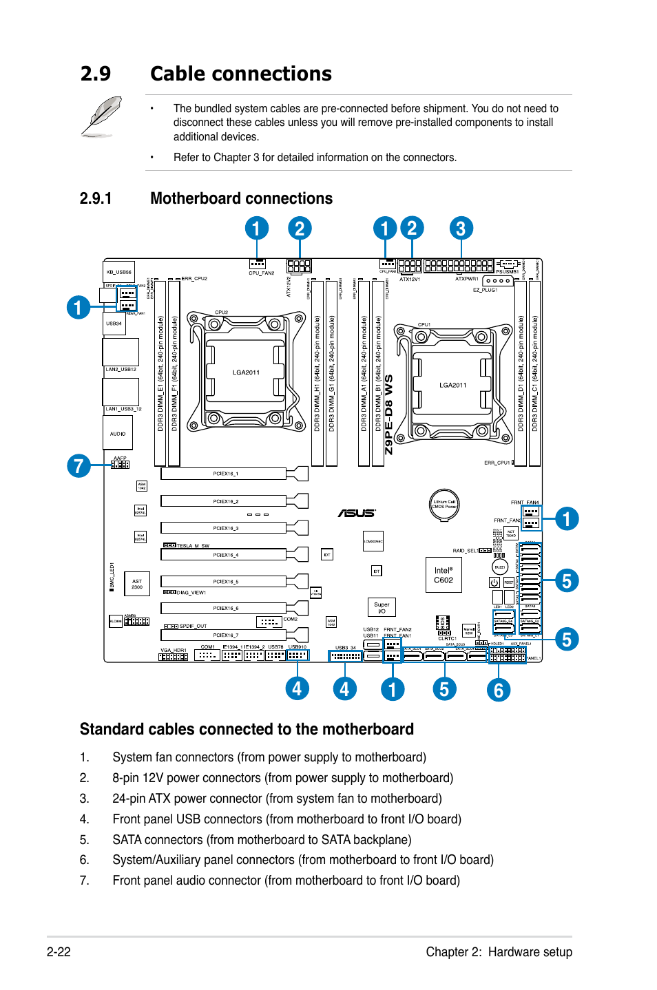 9 cable connections, 1 motherboard connections, Cable connections -22 2.9.1 | Motherboard connections -22 | Asus ESC2000 G2 User Manual | Page 42 / 226