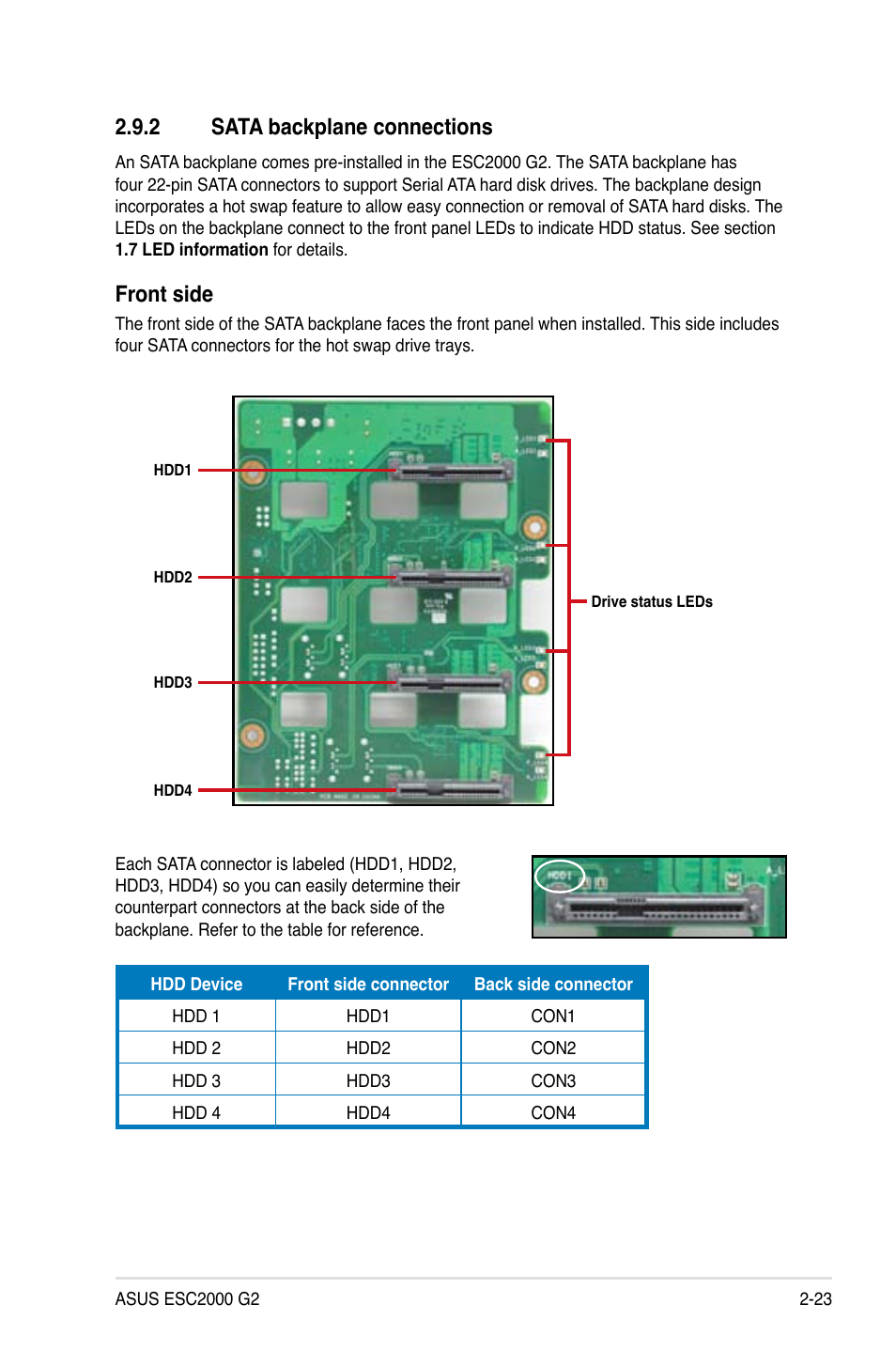 2 sata backplane connections, Sata backplane connections -23, Front side | Asus ESC2000 G2 User Manual | Page 43 / 226