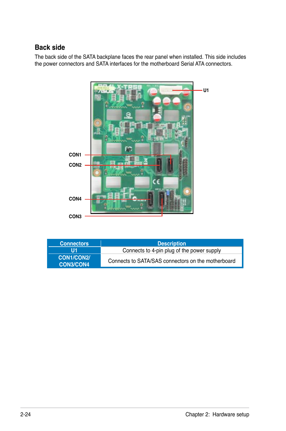 Back side | Asus ESC2000 G2 User Manual | Page 44 / 226