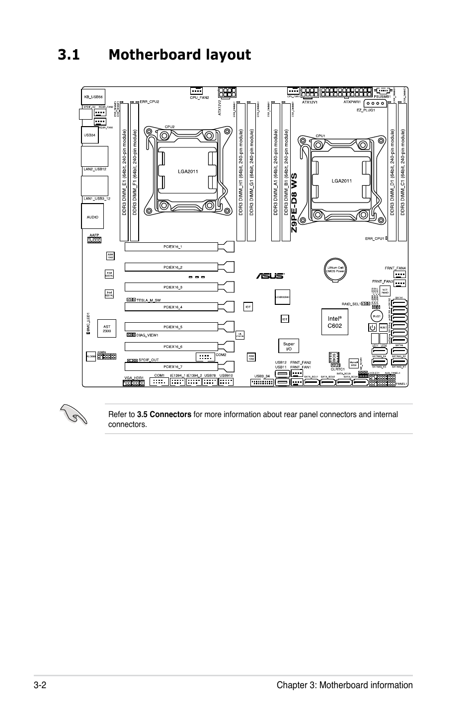 1 motherboard layout, Motherboard layout -2 | Asus ESC2000 G2 User Manual | Page 50 / 226