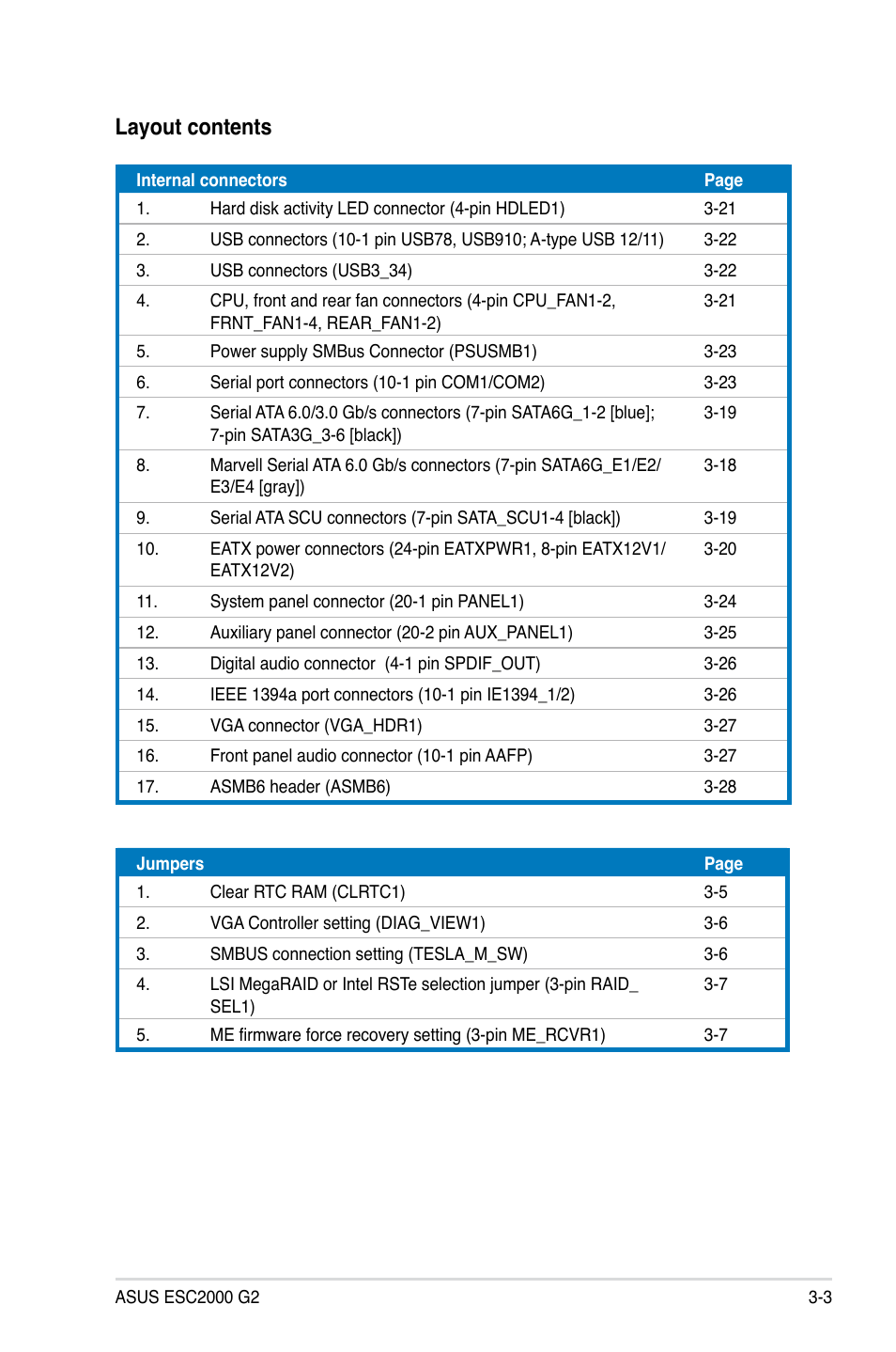 Layout contents | Asus ESC2000 G2 User Manual | Page 51 / 226