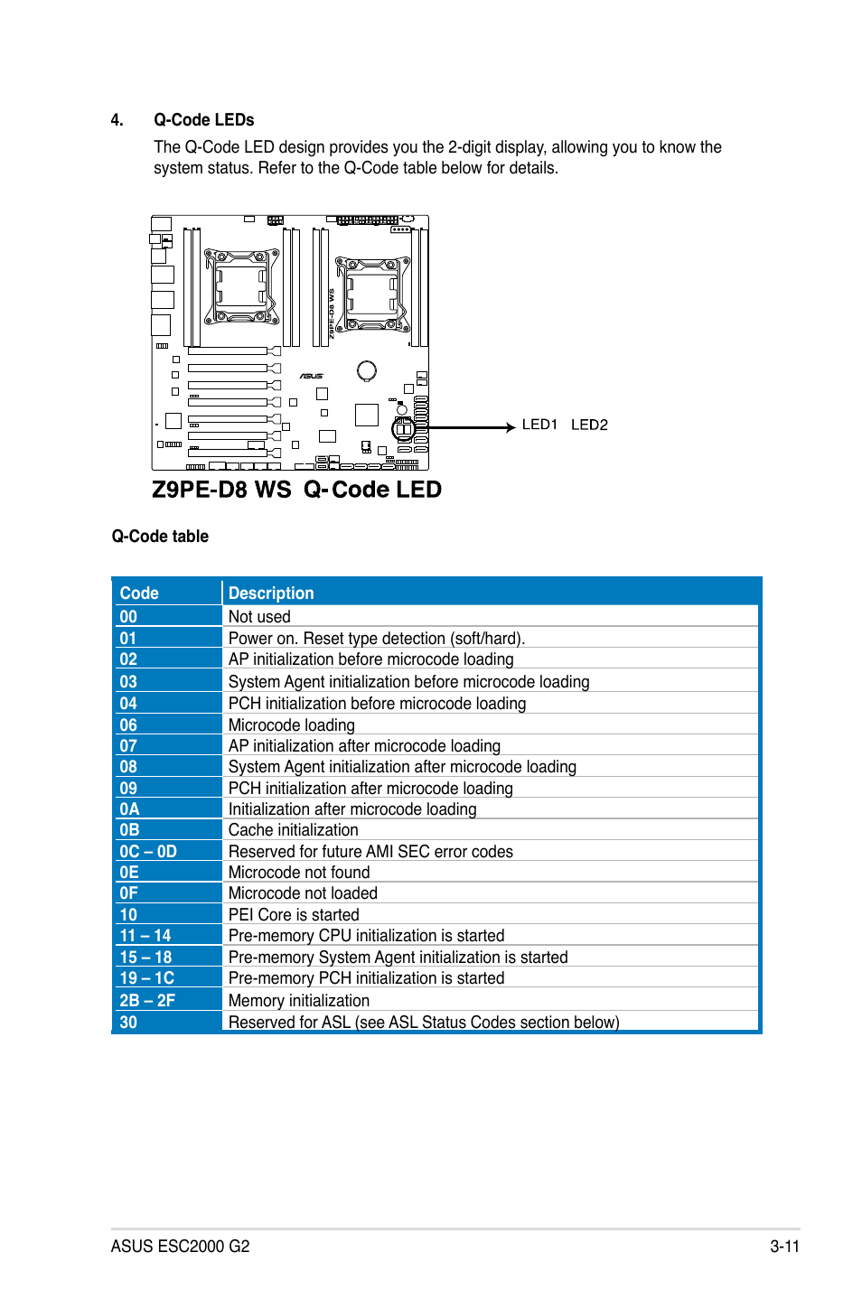 Asus ESC2000 G2 User Manual | Page 59 / 226