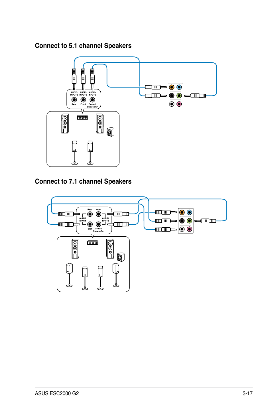 Asus ESC2000 G2 User Manual | Page 65 / 226