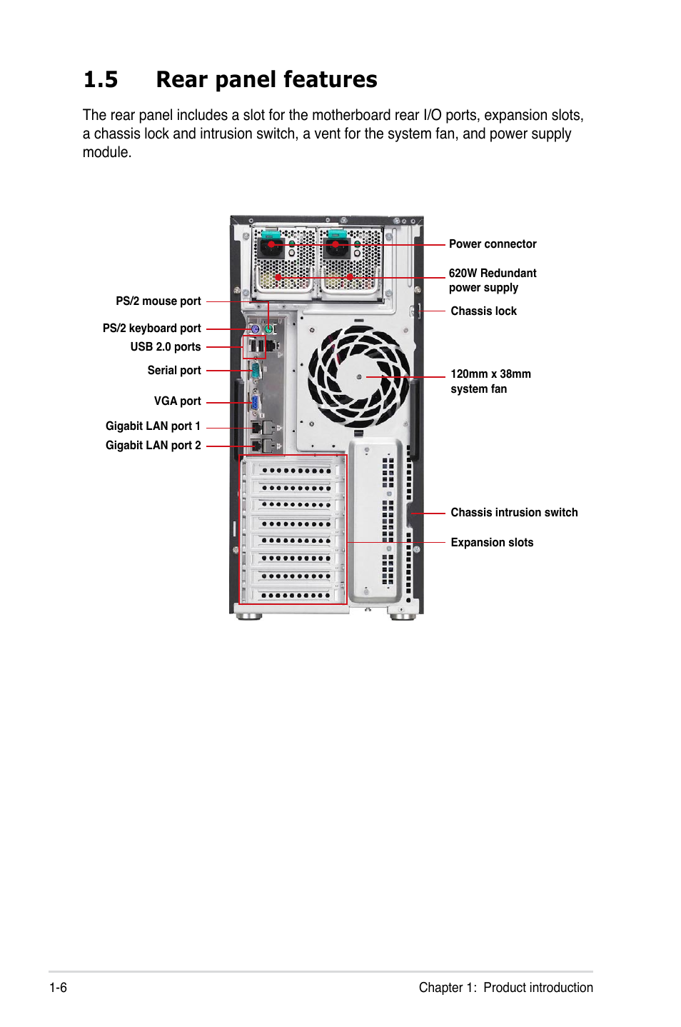 5 rear panel features, Rear panel features -6 | Asus TS700-E6/RS8 User Manual | Page 16 / 166