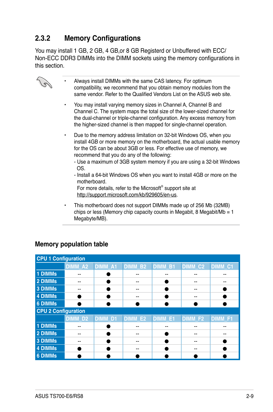 2 memory configurations, Memory configurations -9 | Asus TS700-E6/RS8 User Manual | Page 29 / 166