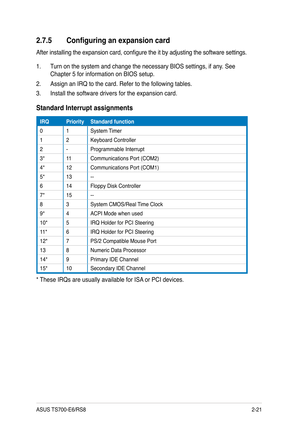 5 configuring an expansion card, Configuring an expansion card -21, Standard interrupt assignments | Asus TS700-E6/RS8 User Manual | Page 41 / 166