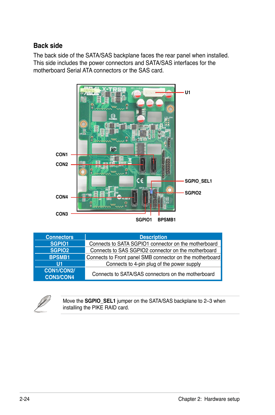 Back side | Asus TS700-E6/RS8 User Manual | Page 44 / 166