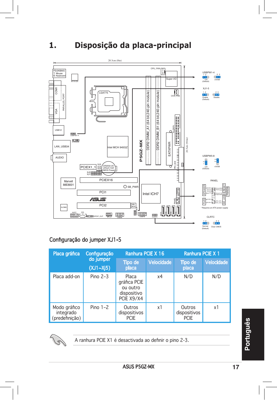 Disposição da placa-principal, Português, Configuração do jumper xj1-5 | Asus p5gz-mx | Asus P5GZ-MX User Manual | Page 17 / 38