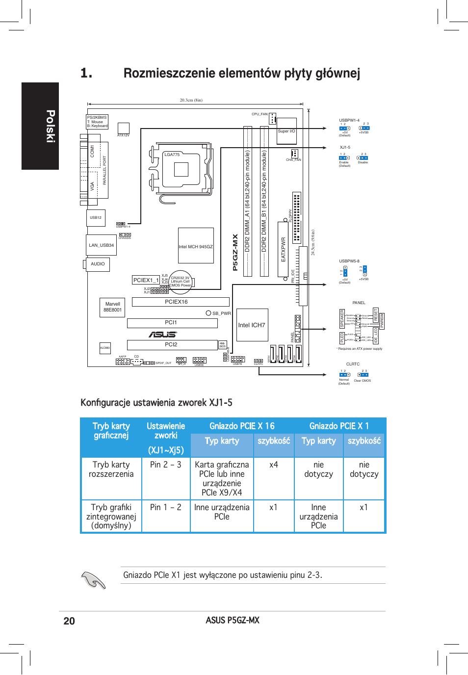 Rozmieszczenie elementów płyty głównej, Polski, Konfiguracje ustawienia zworek xj1-5 | Asus p5gz-mx | Asus P5GZ-MX User Manual | Page 20 / 38