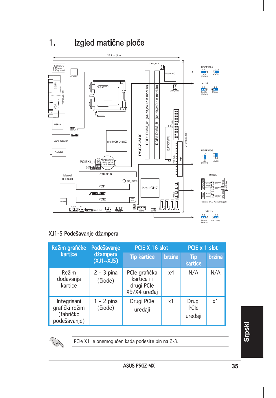 Izgled matične ploče, Srpski, Asus p5gz-mx | Pcie x1 je onemogućen kada podesite pin na 2-3 | Asus P5GZ-MX User Manual | Page 35 / 38