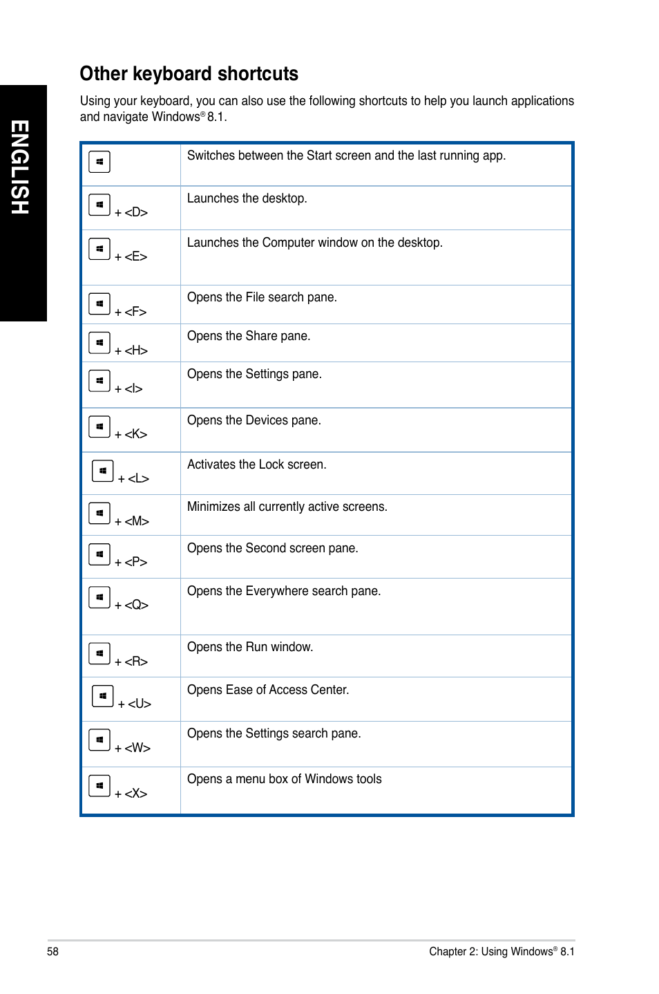 Other keyboard shortcuts, En gl is h en gl is h en gl is h en gl is h | Asus BT1AG User Manual | Page 58 / 77