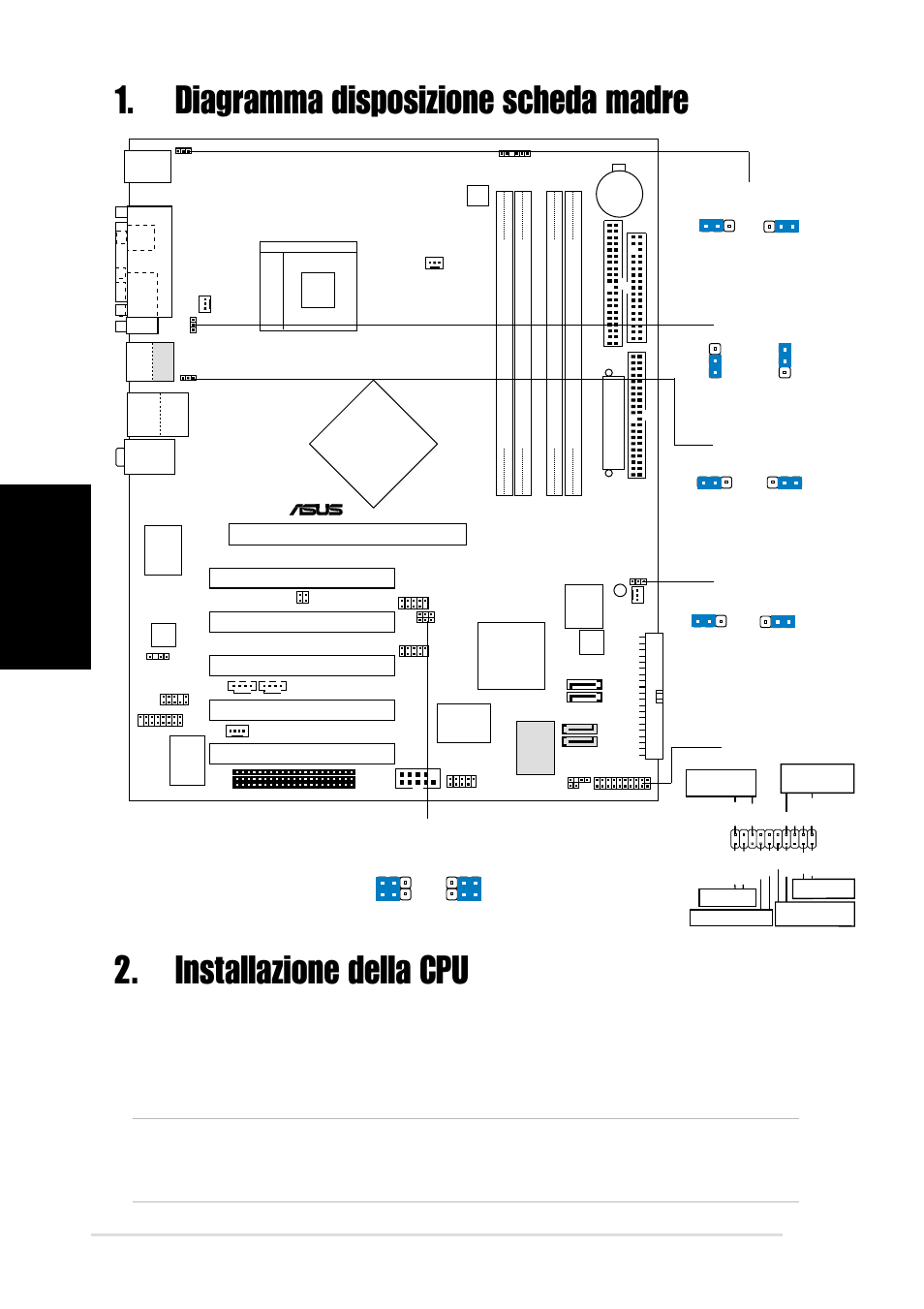 Installazione della cpu, Diagramma disposizione scheda madre, Italiano | Scheda madre asus p4c800 deluxe, Pci1, Pci2 pci3 pci4 pci5, Intel, Panel, P4c800, Super i/o | Asus P4C800 Deluxe User Manual | Page 8 / 16