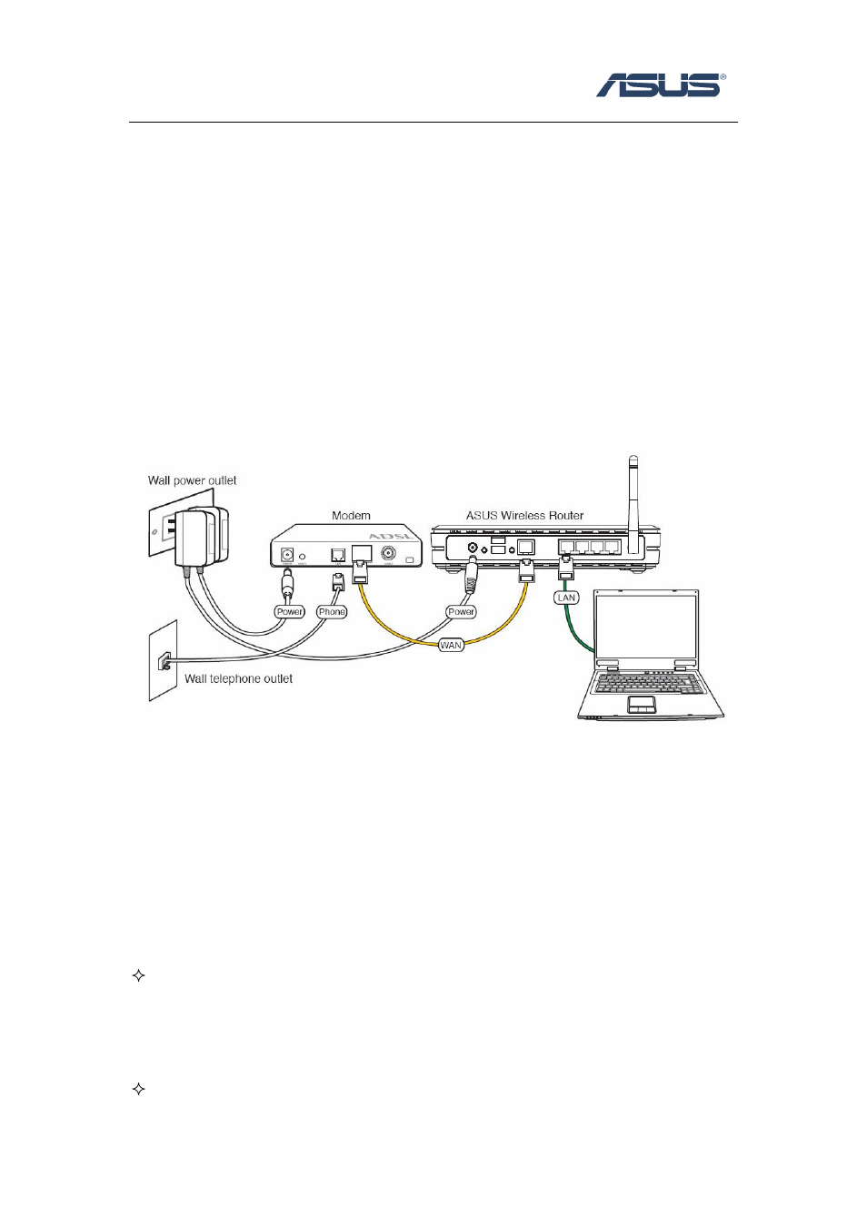 Chapter 1 0bintroduction, Chapter 2 1bconnecting the wireless router, Chapter 1 | Introduction, Chapter 2, Connecting the wireless router, Chapter 3, Getting to know your internet connection type, Chapter 1 chapter 2 introduction | Asus WL-566GM User Manual | Page 3 / 12