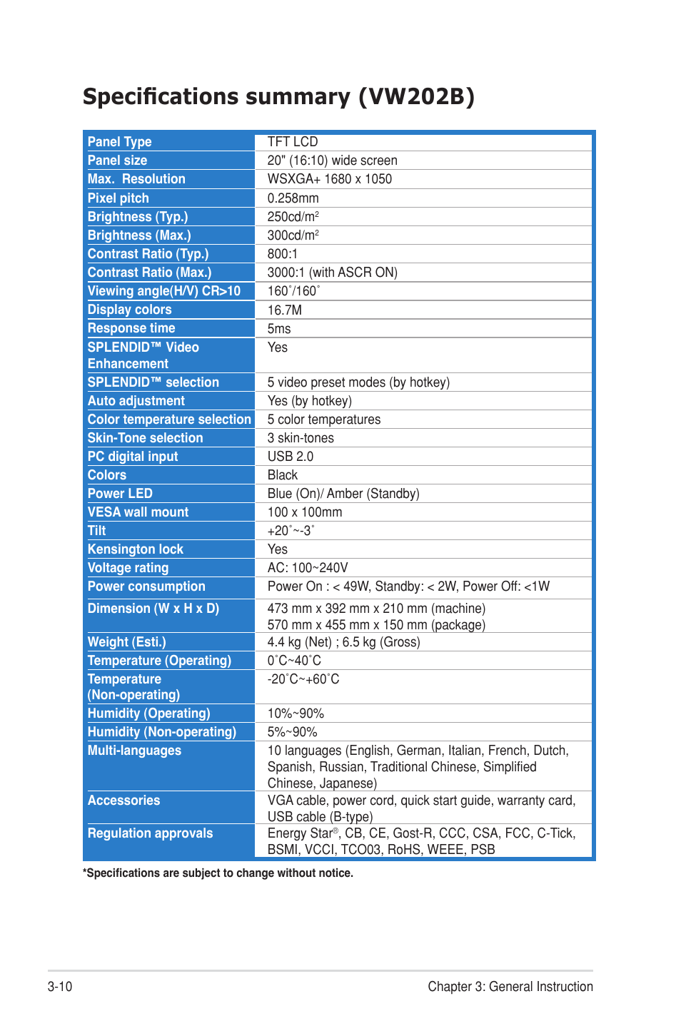 Specifications summary (vw202b) | Asus VW202TR User Manual | Page 26 / 28