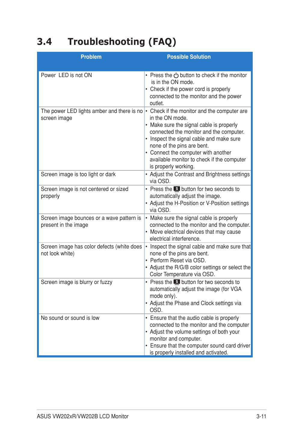 4 troubleshooting (faq) | Asus VW202TR User Manual | Page 27 / 28