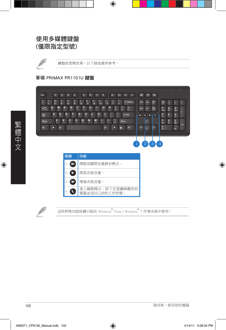 使用多媒體鍵盤 (僅限指定型號) | Asus CP6130 User Manual | Page 102 / 190