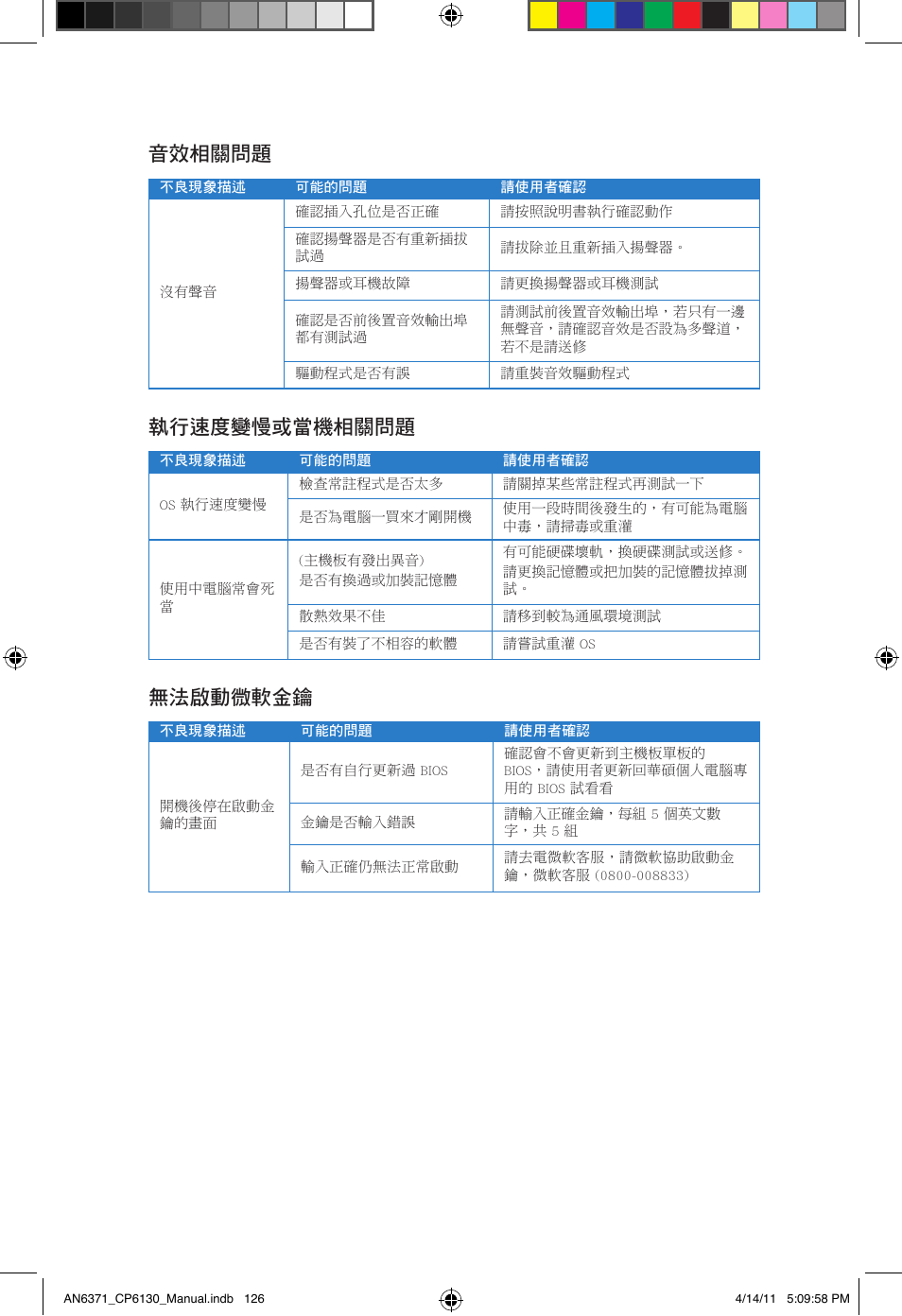 音效相關問題, 執行速度變慢或當機相關問題, 無法啟動微軟金鑰 | Asus CP6130 User Manual | Page 126 / 190