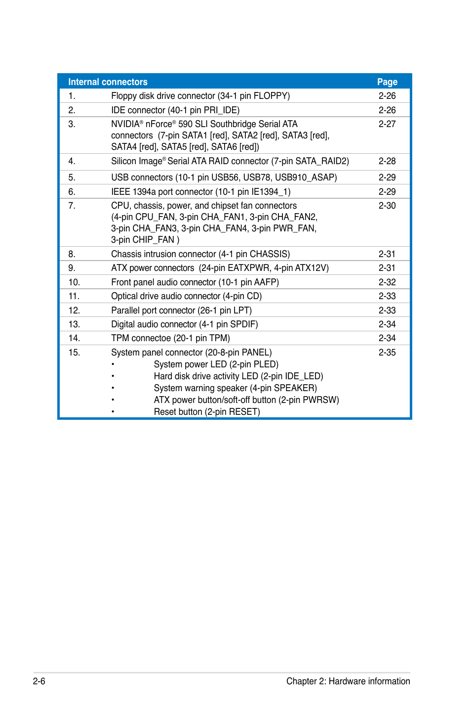 Asus M2N32-SLI Premium VISTA Edition User Manual | Page 34 / 184