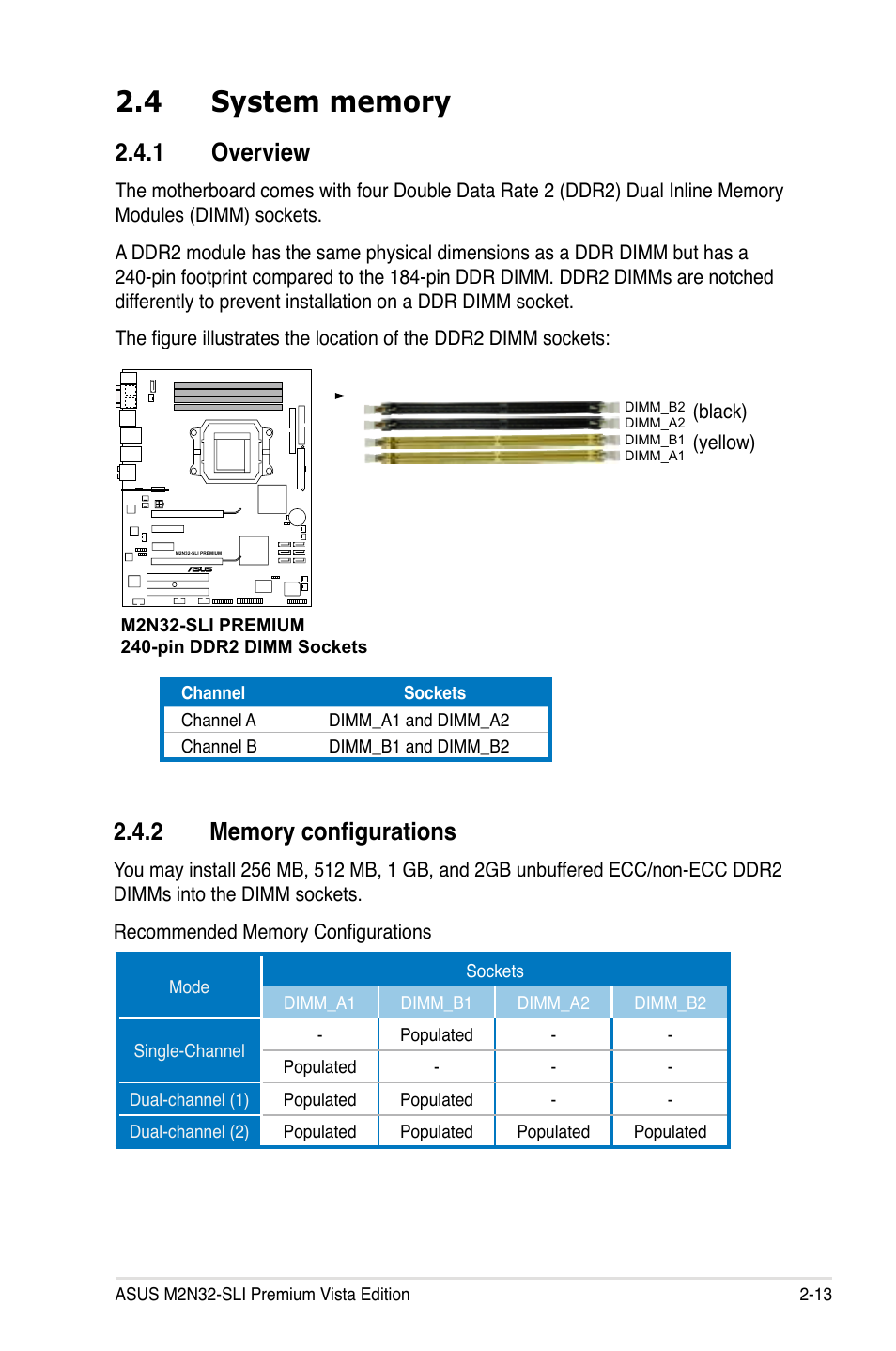 1 overview | Asus M2N32-SLI Premium VISTA Edition User Manual | Page 41 / 184