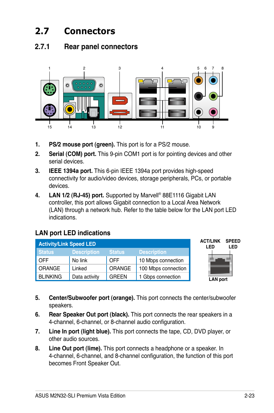 7 connectors, 1 rear panel connectors, Lan port led indications | Asus M2N32-SLI Premium VISTA Edition User Manual | Page 51 / 184