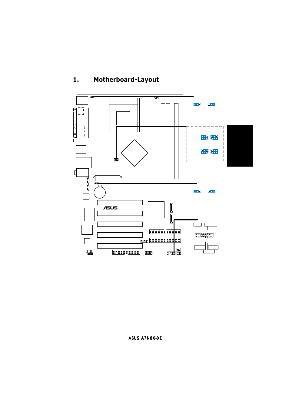 Motherboard-layout, Deutsch, Socket 462 | A7n8x-xe, Super i/o | Asus A7N8X-XE User Manual | Page 5 / 20