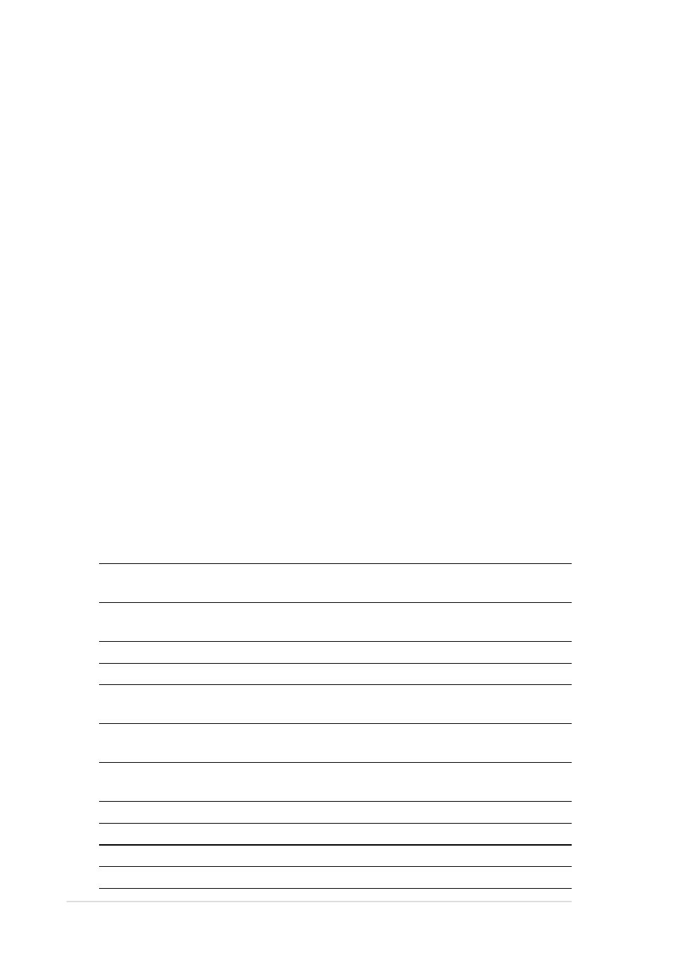 1 bios menu bar, 2 legend bar | Asus PU-DLS User Manual | Page 64 / 134