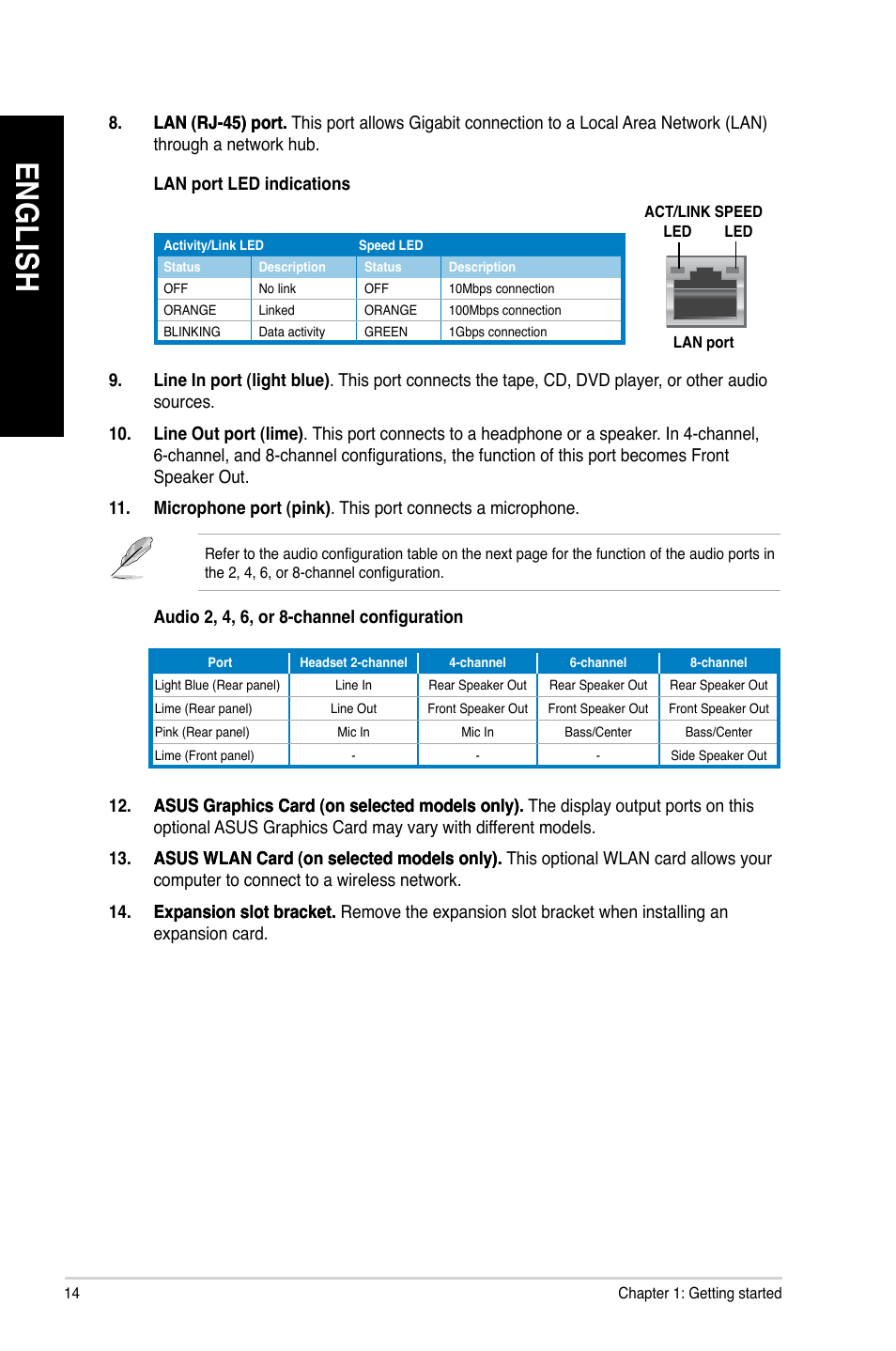 En gl is h en gl is h en gl is h en gl is h | Asus CM1435 User Manual | Page 14 / 68