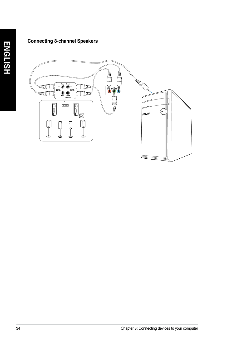 En gl is h en gl is h en gl is h en gl is h | Asus CM1435 User Manual | Page 34 / 68