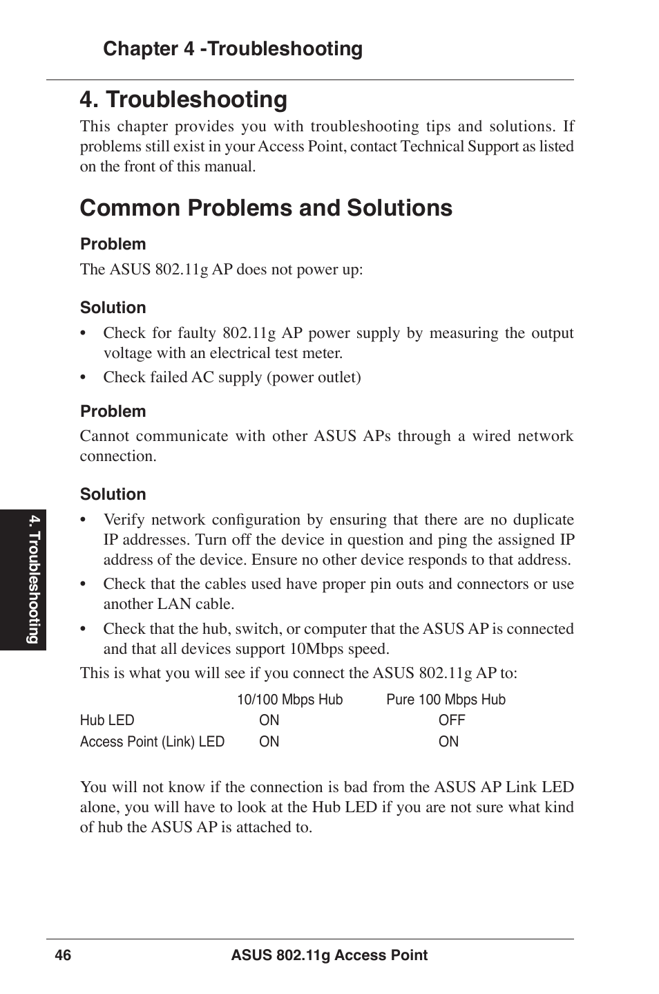 Troubleshooting, Common problems and solutions, Chapter  -troubleshooting | Asus WL-320gP User Manual | Page 46 / 74