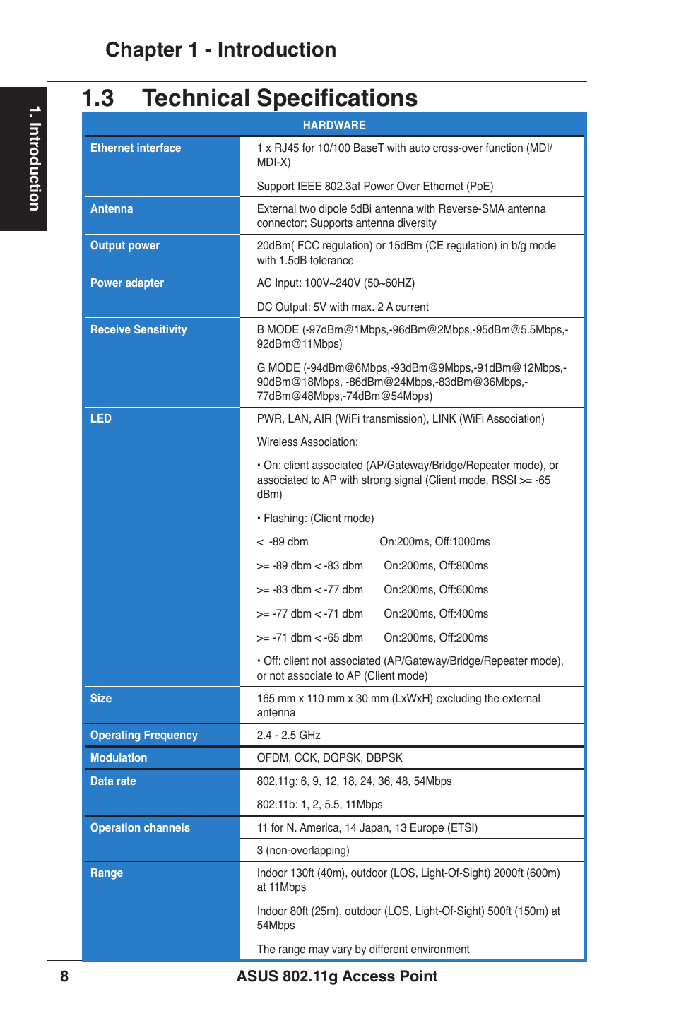 3 technical specifications, Chapter 1 - introduction, Introduction | Asus WL-320gP User Manual | Page 8 / 74