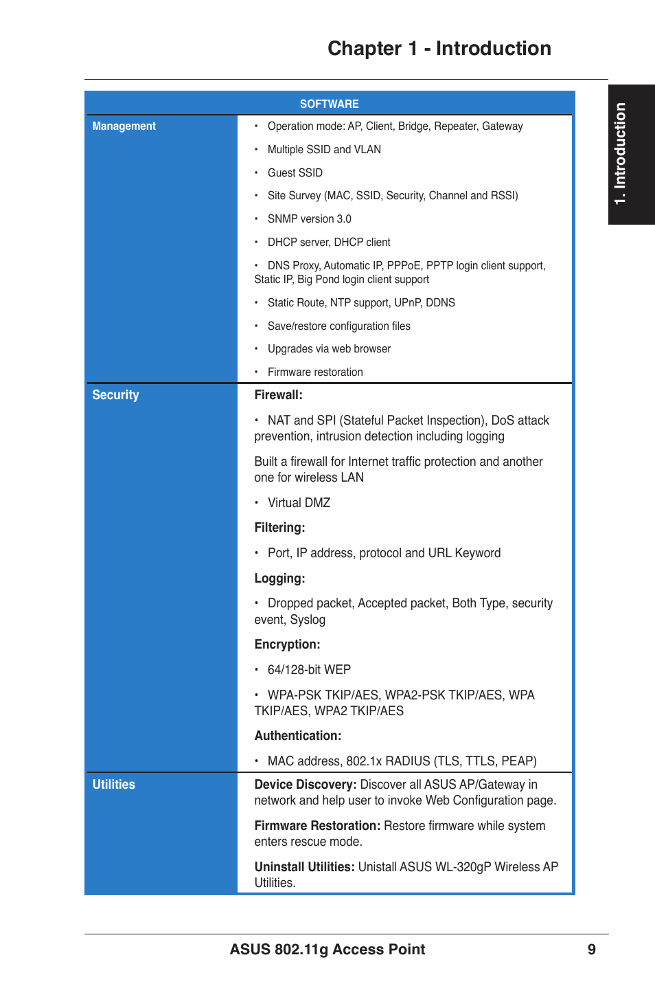 Chapter 1 - introduction | Asus WL-320gP User Manual | Page 9 / 74