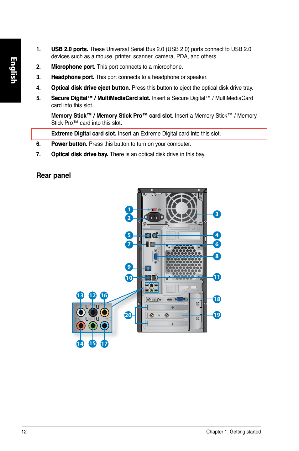 English, Rear panel | Asus CM6730 User Manual | Page 12 / 330