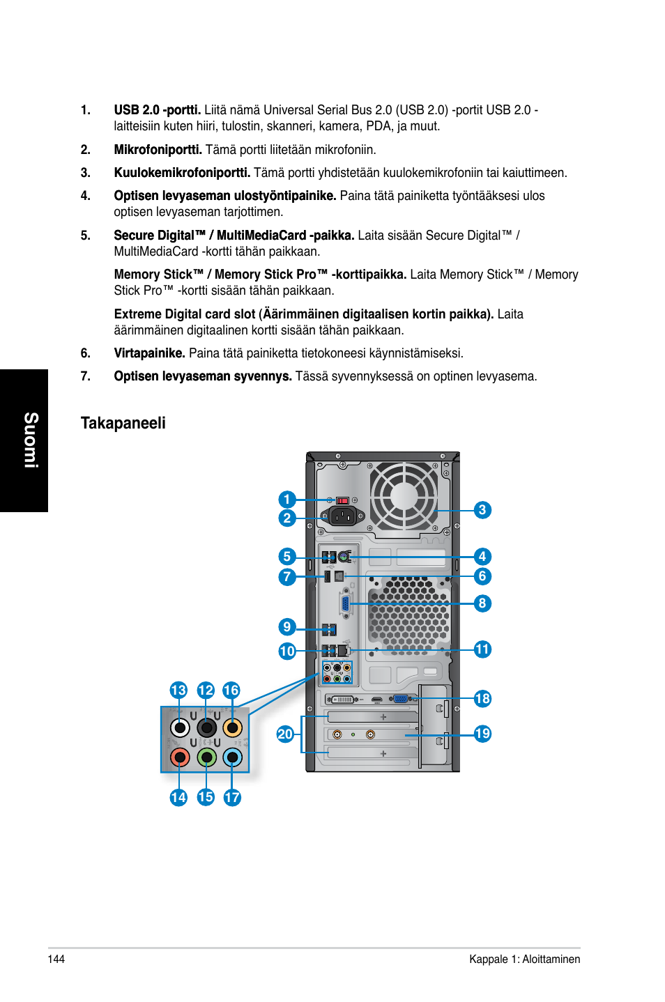 Suomi, Takapaneeli | Asus CM6730 User Manual | Page 144 / 330