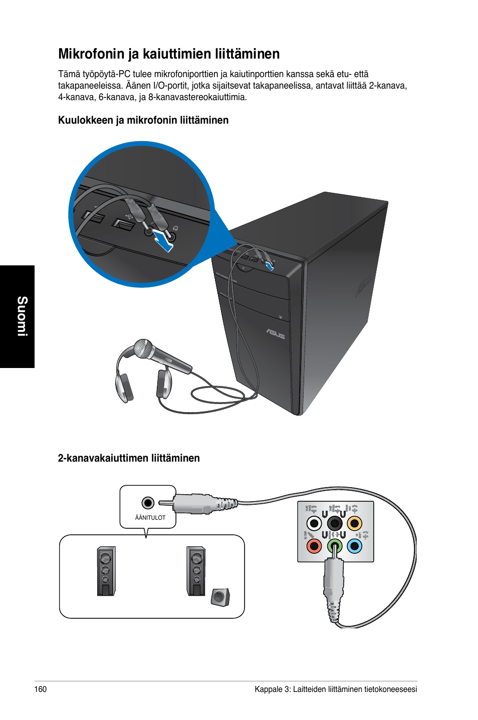 Mikrofonin ja kaiuttimien liittäminen, Mikrofonin �a kaiuttimien liittäminen, Suomi | Asus CM6730 User Manual | Page 160 / 330