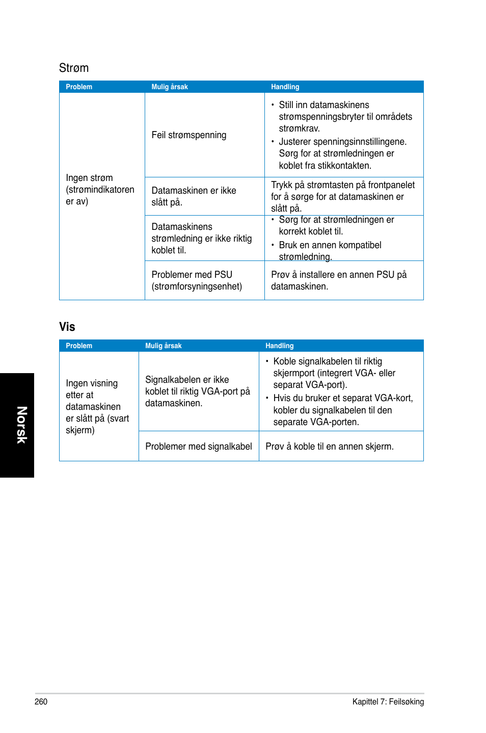 Norsk, Strøm | Asus CM6730 User Manual | Page 260 / 330