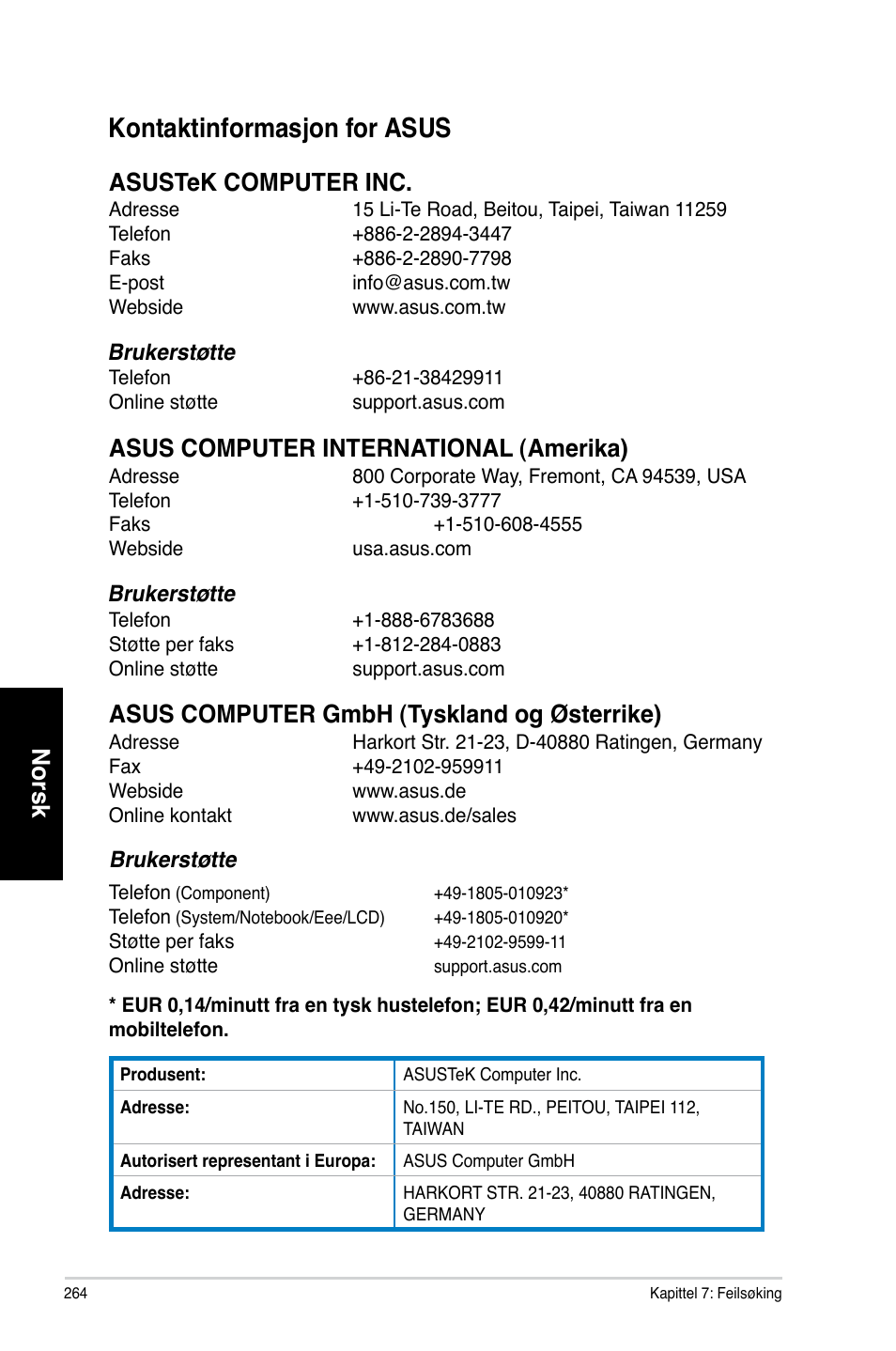 Kontaktinformasjon for asus, Kontaktinformas�on for asus, Norsk | Asustek computer inc, Asus computer international �amerika, Asus computer gmbh �tyskland og østerrike | Asus CM6730 User Manual | Page 264 / 330
