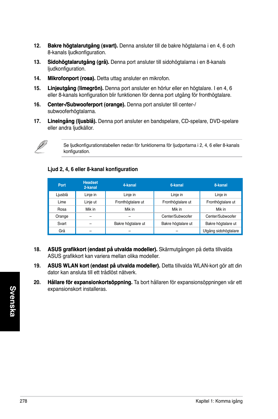 Svenska | Asus CM6730 User Manual | Page 278 / 330