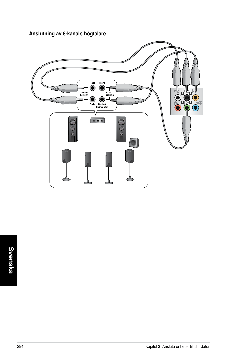 Svenska | Asus CM6730 User Manual | Page 294 / 330