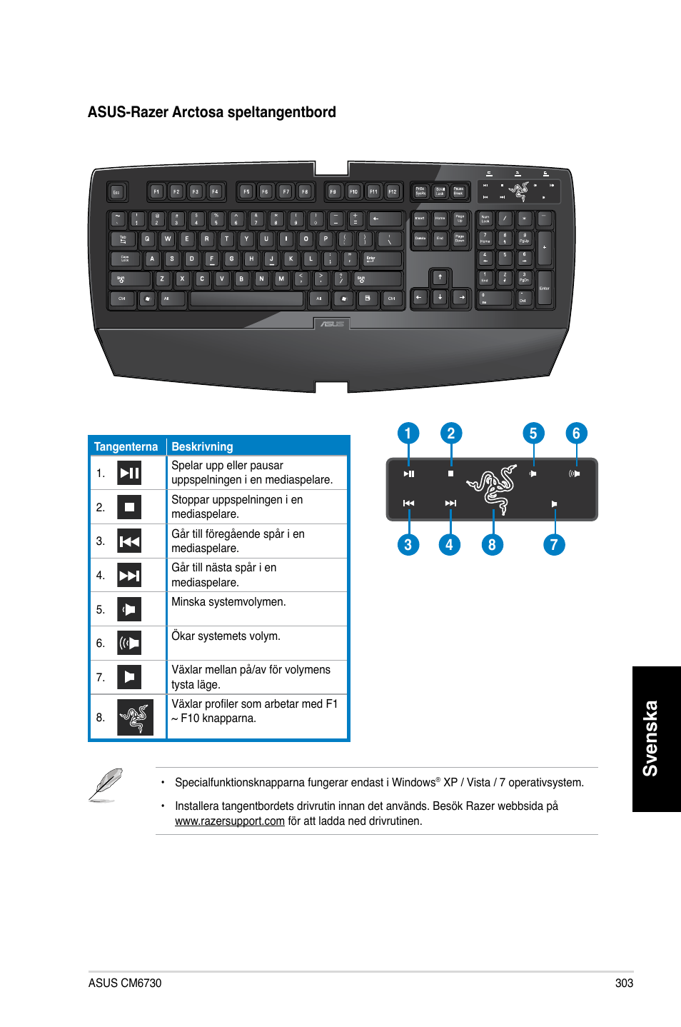 Svenska | Asus CM6730 User Manual | Page 303 / 330