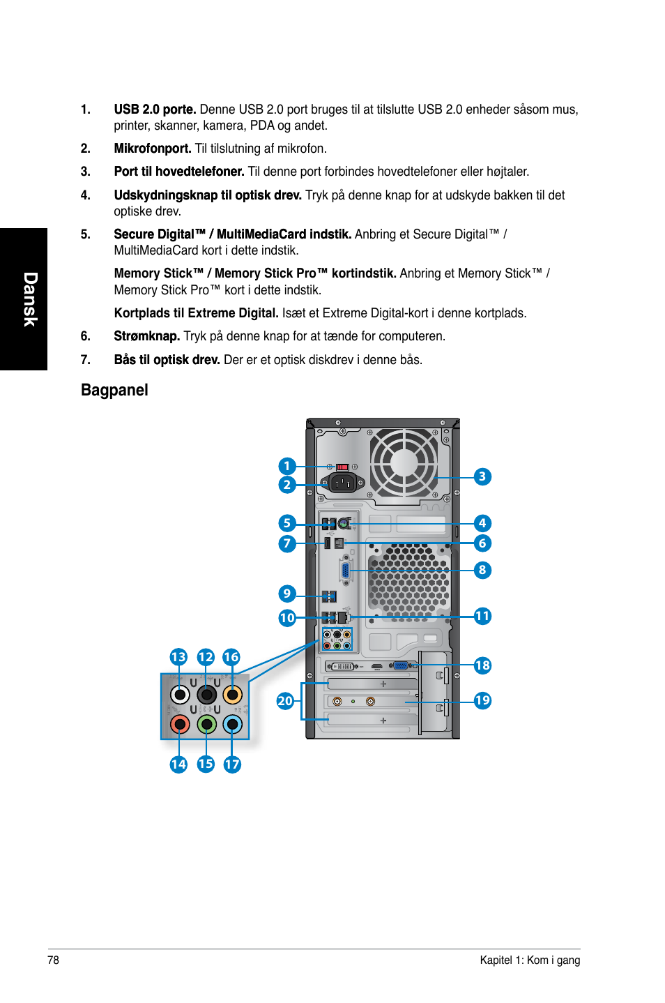 Dansk, Bagpanel | Asus CM6730 User Manual | Page 78 / 330