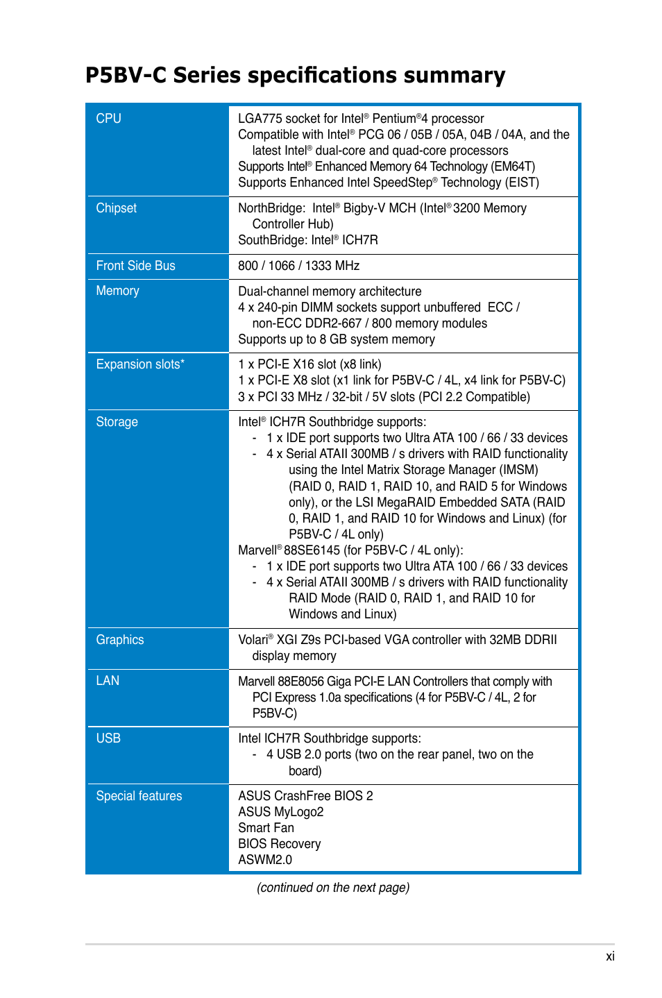 P5bv-c series specifications summary | Asus P5BV-C User Manual | Page 11 / 161