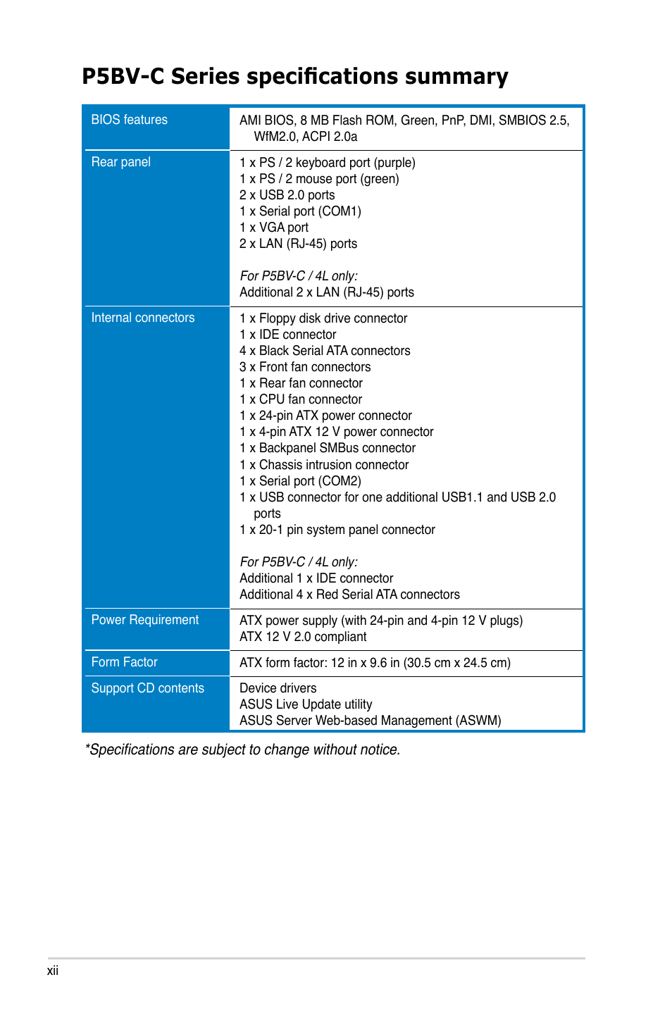 P5bv-c series specifications summary | Asus P5BV-C User Manual | Page 12 / 161