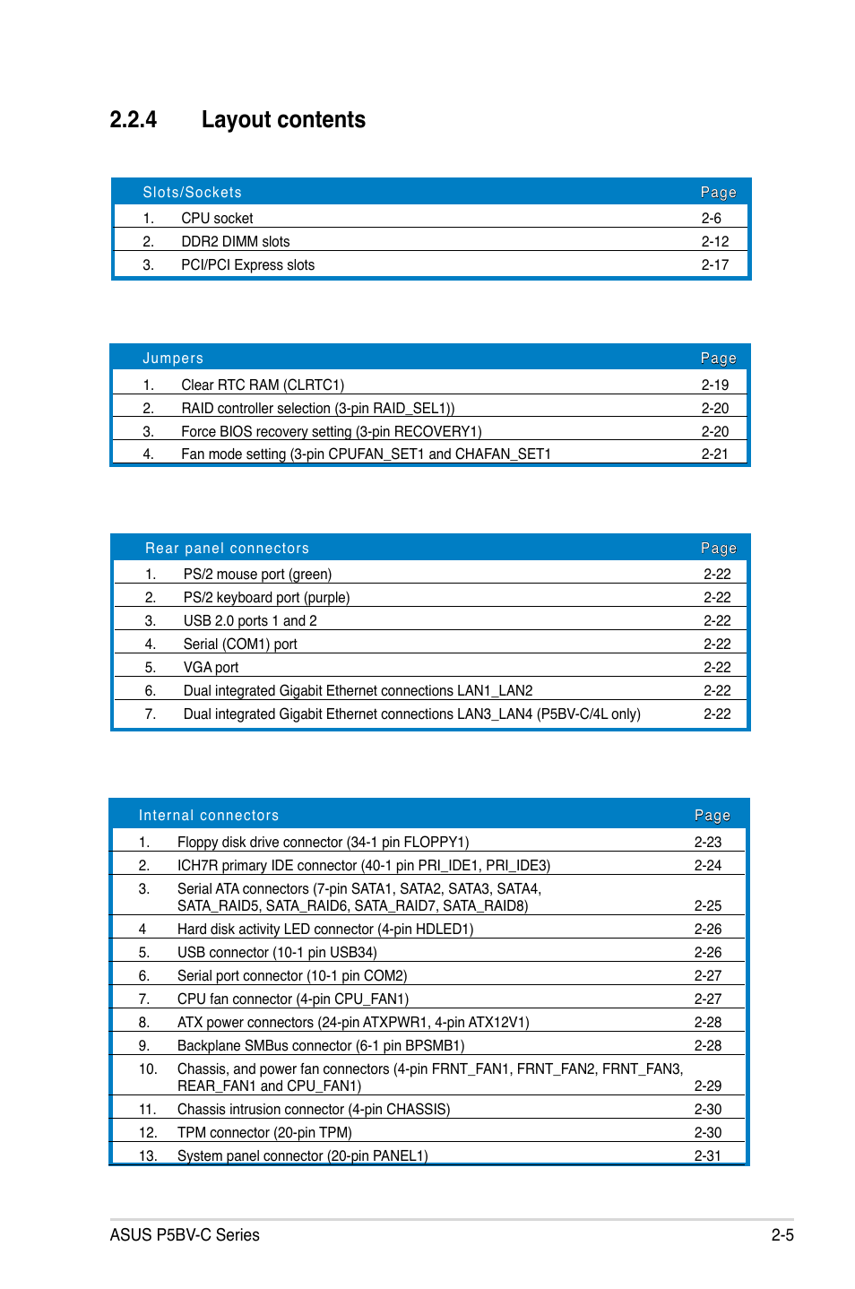 4 layout contents | Asus P5BV-C User Manual | Page 25 / 161