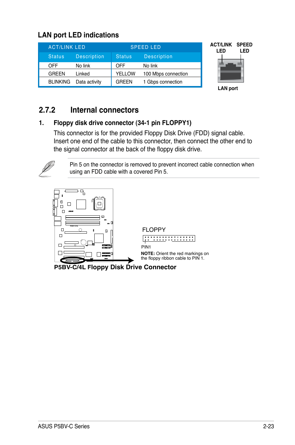2 internal connectors, Lan port led indications | Asus P5BV-C User Manual | Page 43 / 161