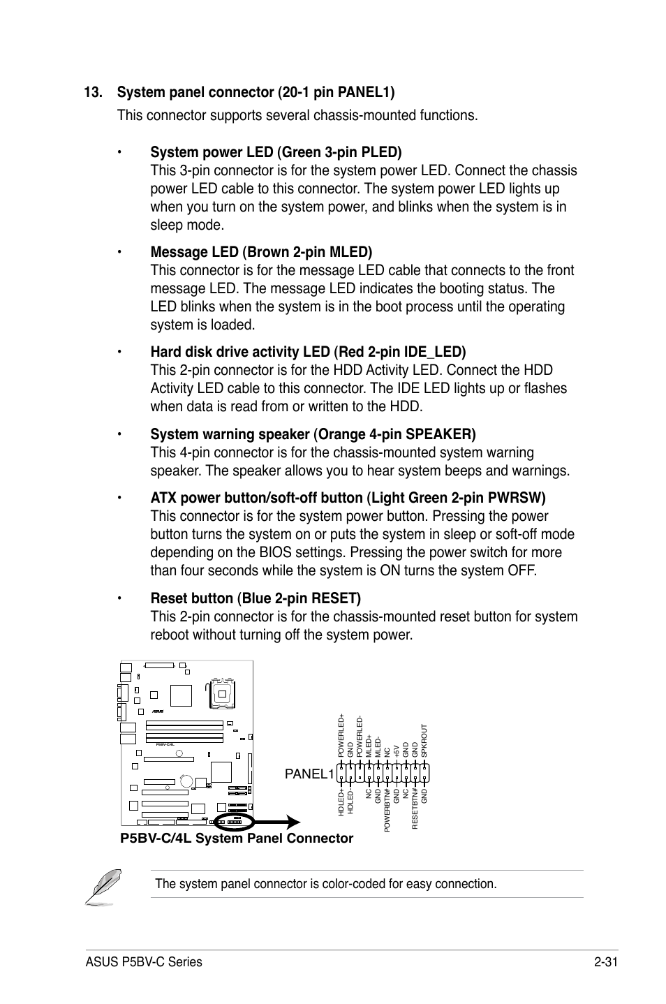 P5bv-c/4l system panel connector panel1 | Asus P5BV-C User Manual | Page 51 / 161
