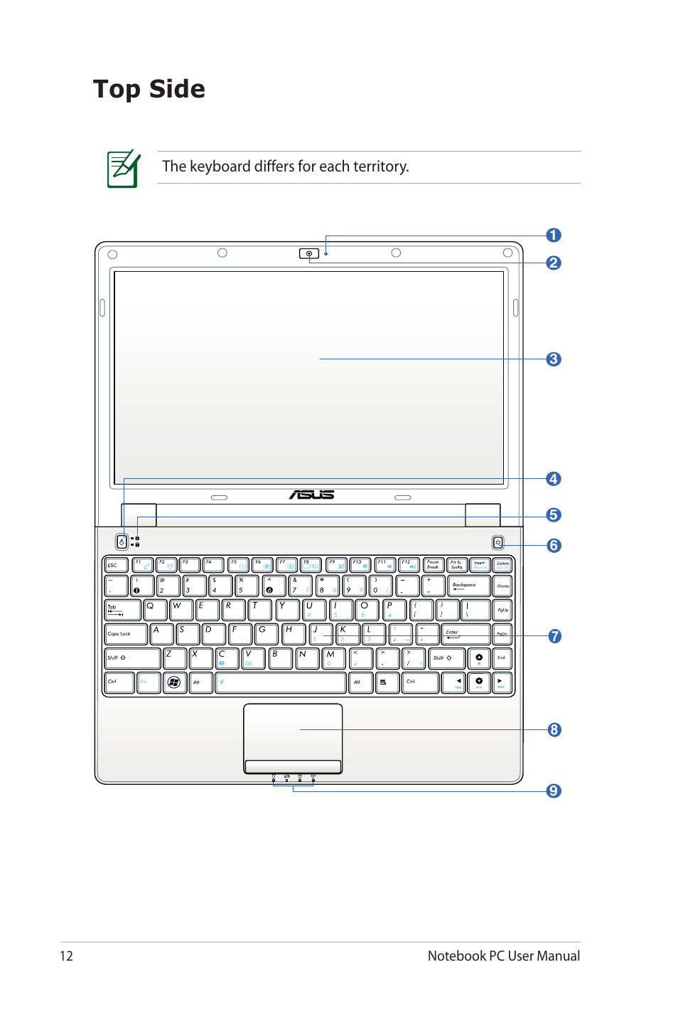 Top side | Asus UL20FT User Manual | Page 12 / 104