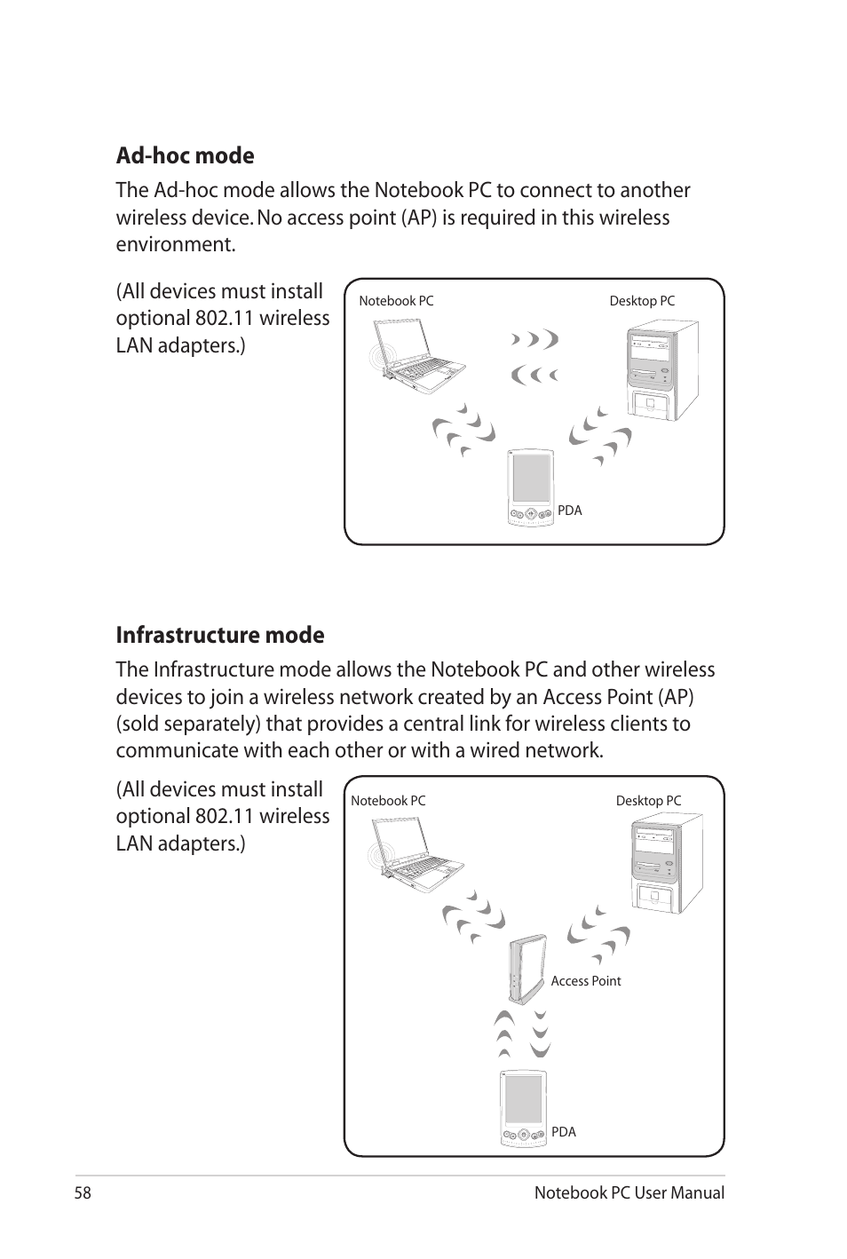 Ad-hoc mode, Infrastructure mode | Asus UL20FT User Manual | Page 58 / 104