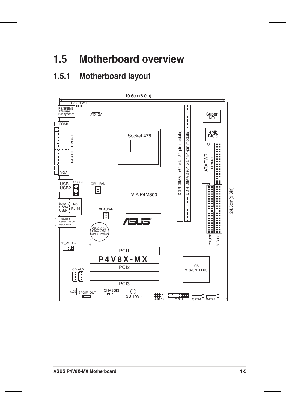 5 motherboard overview, 1 motherboard layout, P 4 v 8 x - m x | Asus p4v8x-mx motherboard 1-5 | Asus P4V8X-MX User Manual | Page 14 / 71